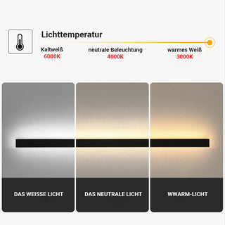 Arisha Minimalistische Wasserdichte LED Außenwandleuchte Schwarz Garten Korridor-Purlicht
